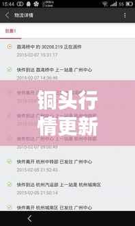 铜头行情更新,今日最新消息速递