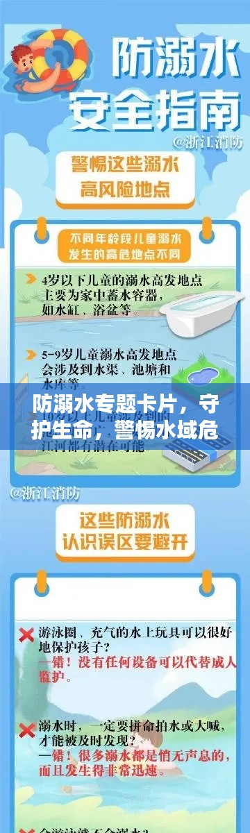 防溺水专题卡片,守护生命,警惕水域危险