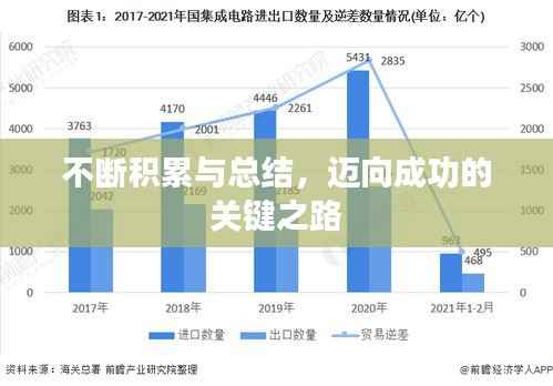 不断积累与总结,迈向成功的关键之路