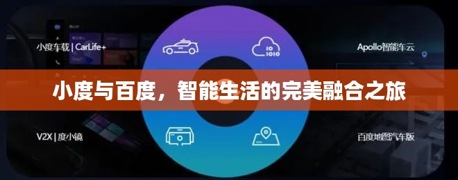 小度与百度,智能生活的完美融合之旅