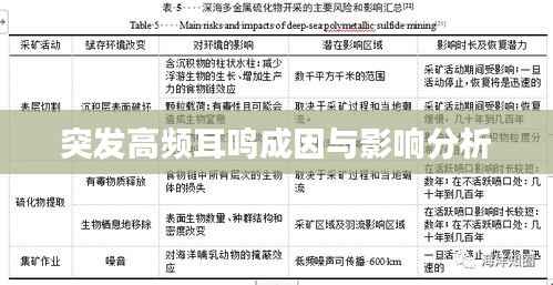 突发高频耳鸣成因与影响分析