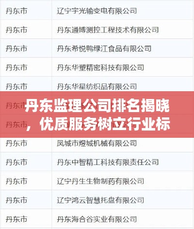 丹东监理公司排名揭晓,优质服务树立行业标杆