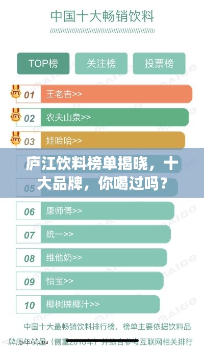 庐江饮料榜单揭晓,十大品牌,你喝过吗?