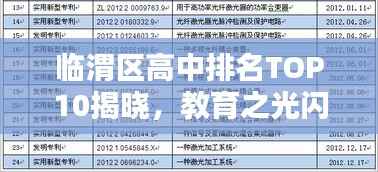 临渭区高中排名TOP10揭晓,教育之光闪耀,名校风采一览