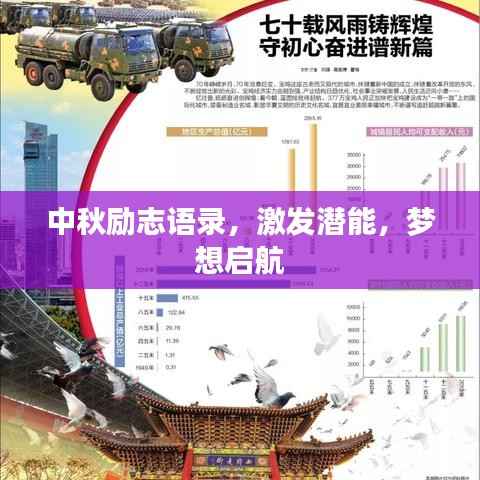 中秋励志语录,激发潜能,梦想启航