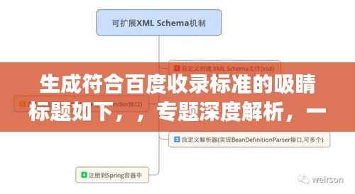生成符合百度收录标准的吸睛标题如下,,专题深度解析,一探究竟,全方位解读!