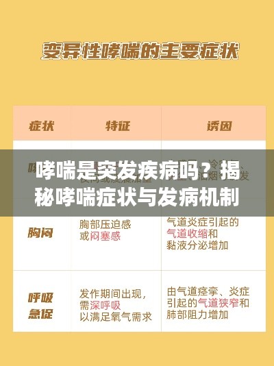 哮喘是突发疾病吗？揭秘哮喘症状与发病机制