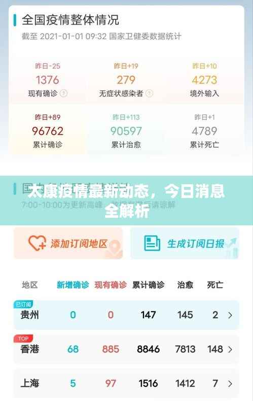 太康疫情最新动态，今日消息全解析