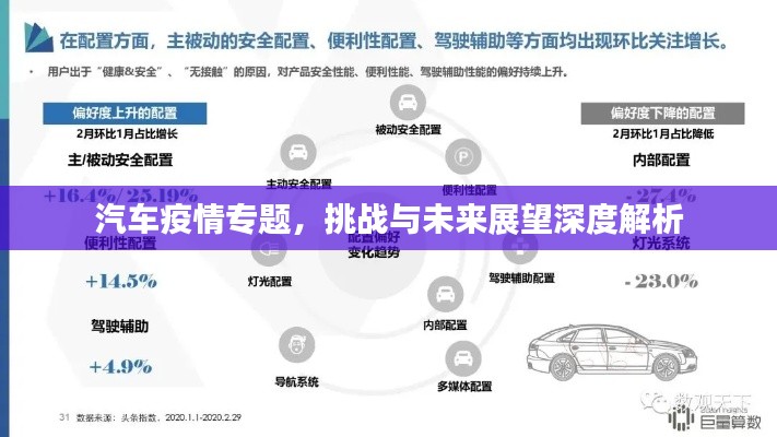 汽车疫情专题，挑战与未来展望深度解析