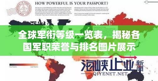 全球军衔等级一览表,揭秘各国军职荣誉与排名图片展示