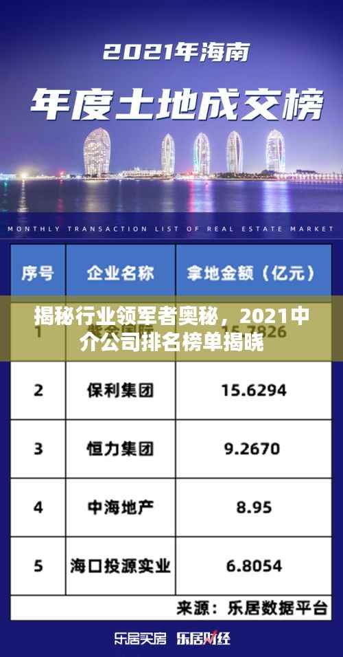 揭秘行业领军者奥秘，2021中介公司排名榜单揭晓