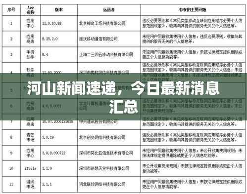 河山新闻速递,今日最新消息汇总