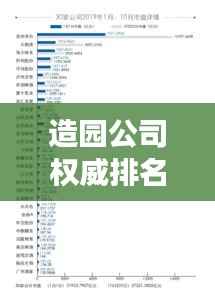 造园公司权威排名揭晓，行业领军者的成功秘诀大揭秘！