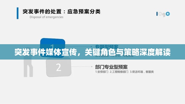 突发事件媒体宣传,关键角色与策略深度解读