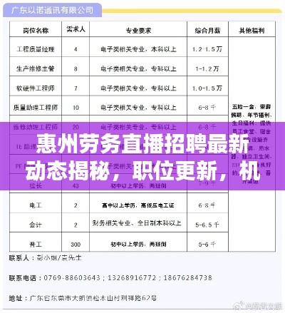 张口结舌