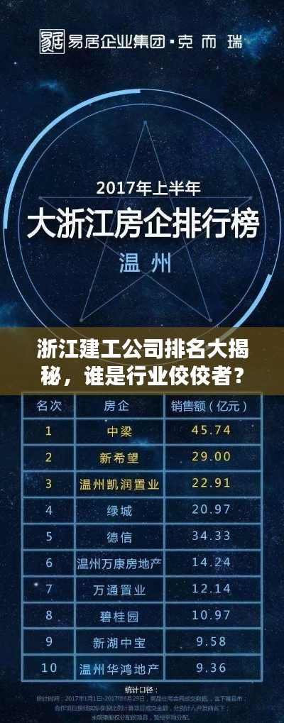 浙江建工公司排名大揭秘,谁是行业佼佼者?