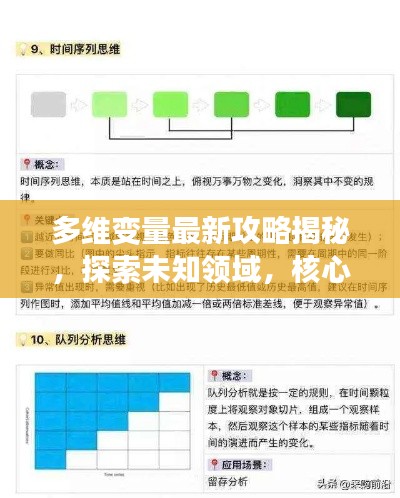 多维变量最新攻略揭秘，探索未知领域，核心策略一手掌握