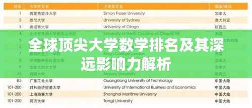 全球顶尖大学数学排名及其深远影响力解析