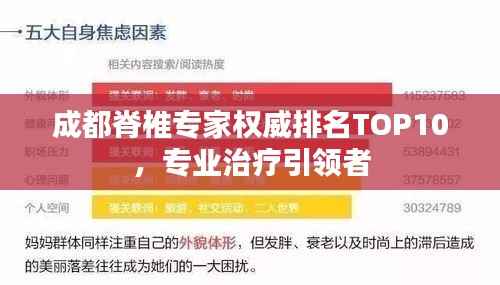 成都脊椎专家权威排名TOP10,专业治疗引领者