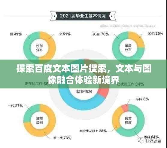探索百度文本图片搜索,文本与图像融合体验新境界
