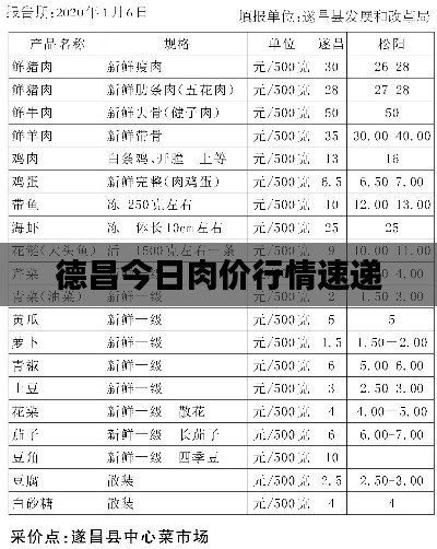 去就之分