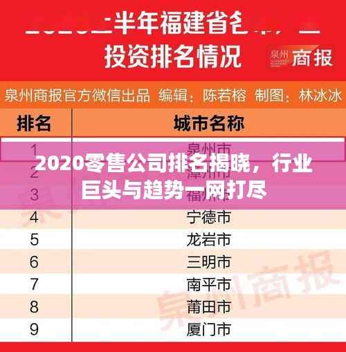 2020零售公司排名揭晓,行业巨头与趋势一网打尽