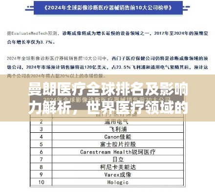 曼朗医疗全球排名及影响力解析，世界医疗领域的佼佼者