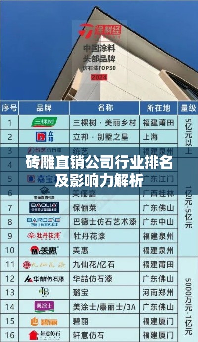砖雕直销公司行业排名及影响力解析