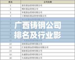 广西铸钢公司排名及行业影响力揭秘