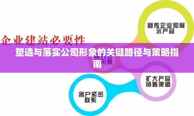 塑造与落实公司形象的关键路径与策略指南
