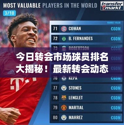 今日转会市场球员排名大揭秘!最新转会动态速递