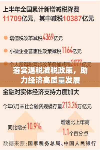 落实退税减税政策，助力经济高质量发展